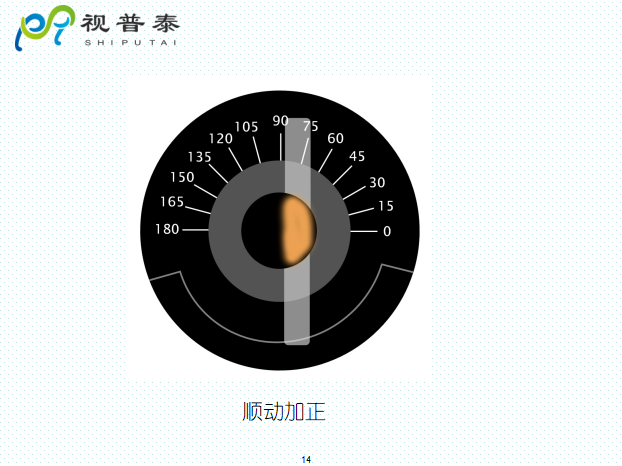 檢影鏡驗光流程