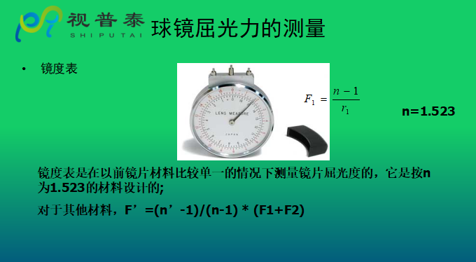 眼鏡光學(xué)知識(shí)