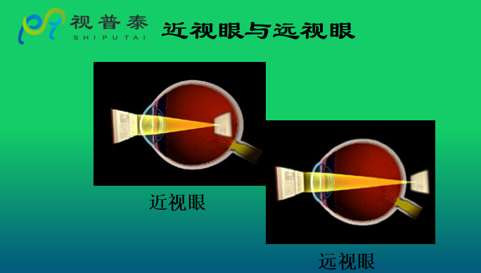 眼鏡光學(xué)知識(shí)