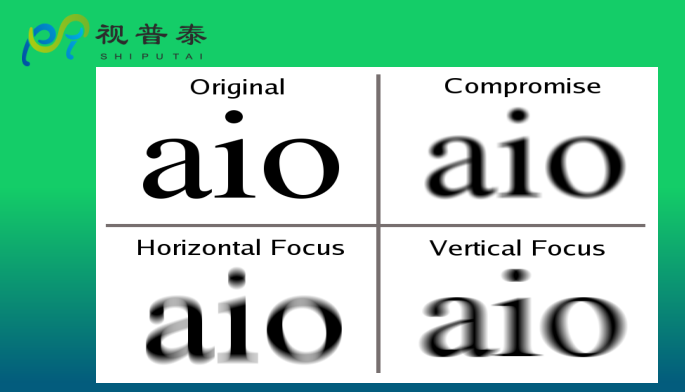 眼鏡光學(xué)知識(shí)