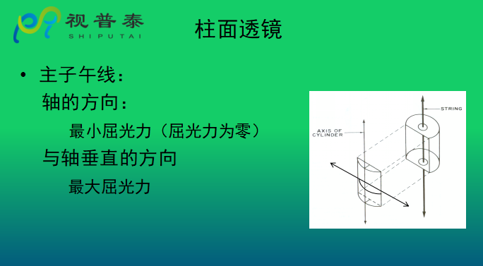 眼鏡光學(xué)知識(shí)