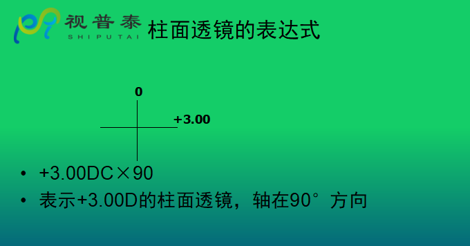 眼鏡光學(xué)知識(shí)