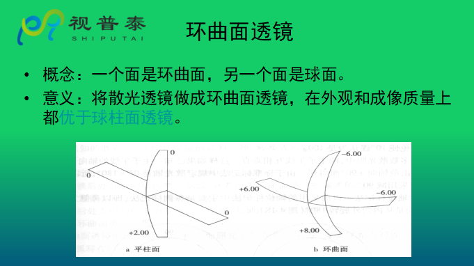 眼鏡光學(xué)知識(shí)
