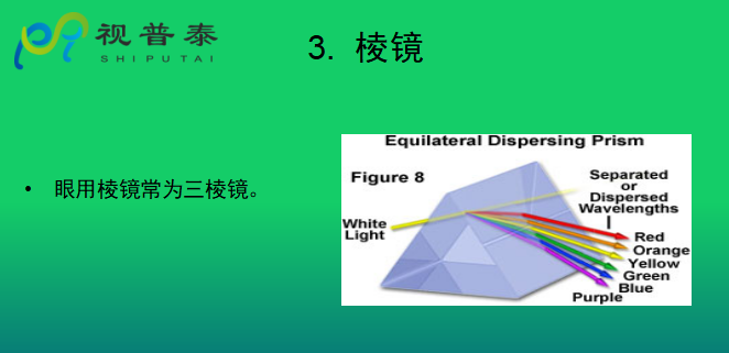 眼鏡光學(xué)知識(shí)