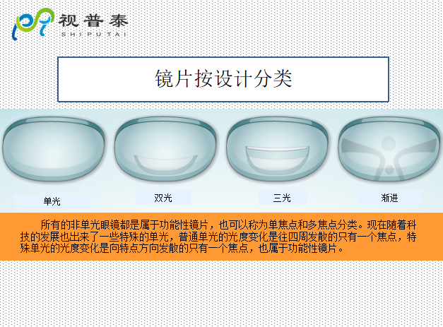 驗光配鏡培訓(xùn)