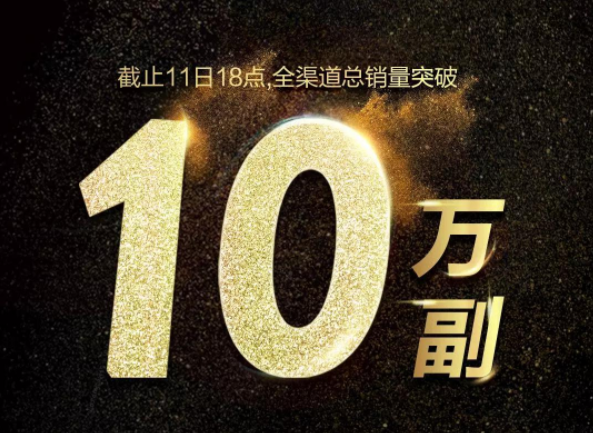 新零售“炸出”10萬副銷量，LOHO雙十一變身“新玩家”