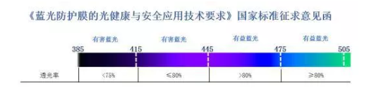品類功能化升級，創(chuàng)造極致感體驗(yàn)：依視路聯(lián)合歐萊雅舉行跨界培訓(xùn)會